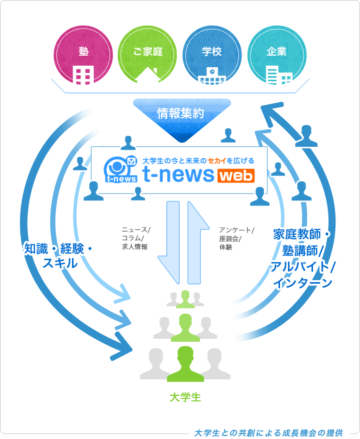 media_figure_01