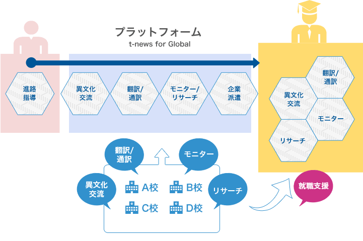 inter_figure_01