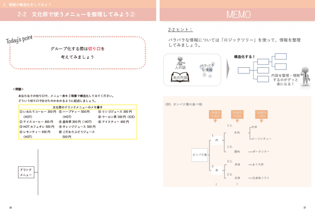 ｋ教材の一部